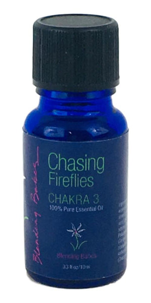 Chakra 3, or the Solar Plexus Chakra, works with your confidence and sense of control in your life